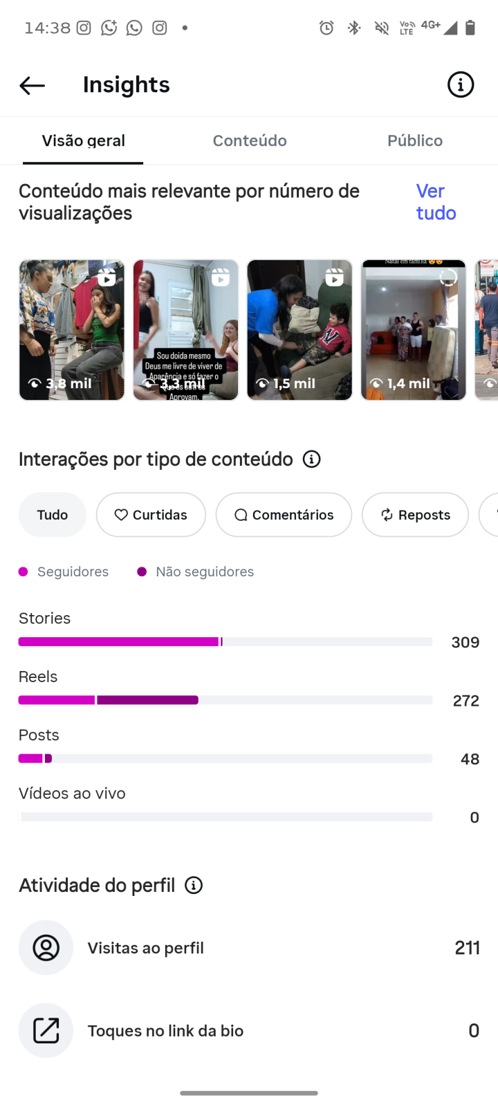 Métrica